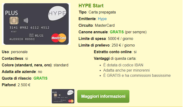SCARICARE ESTRATTO CONTO HYPE