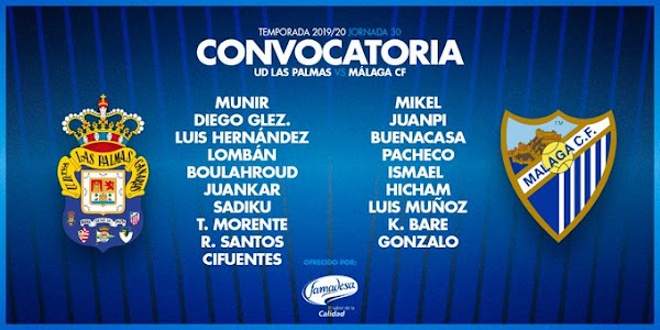 Málaga, 19 convocados ante Las Palmas
