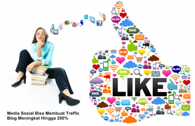 Panduan Cara Promosi Postingan Ke Sosial Media Facebook Yang Baik Dan Tepat Sasaran