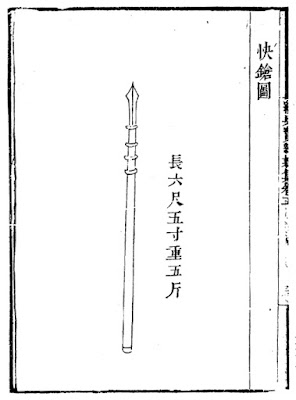 Ming Dynasty Handgonne Ming Chinese Handgonne