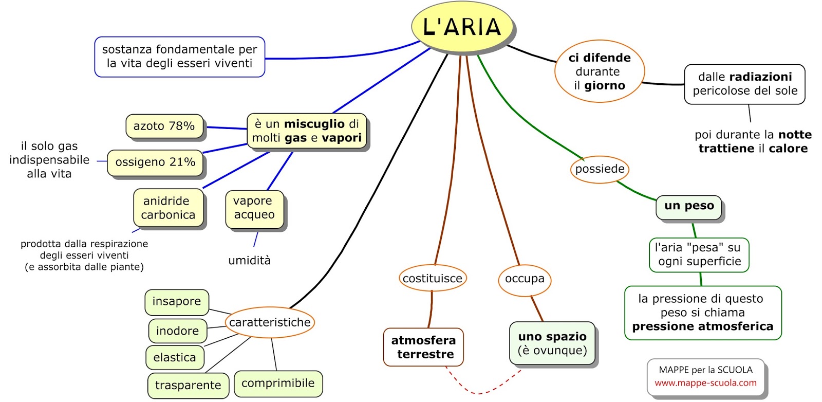 mappa sull'aria mariarosariadamianicapovolta mappa sull'aria mariarosariadamianicapovolta