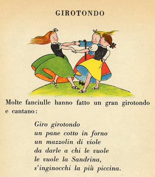 ilclanmariapia Il girotondo