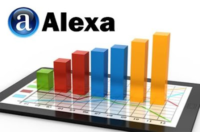 Alexa-Rank