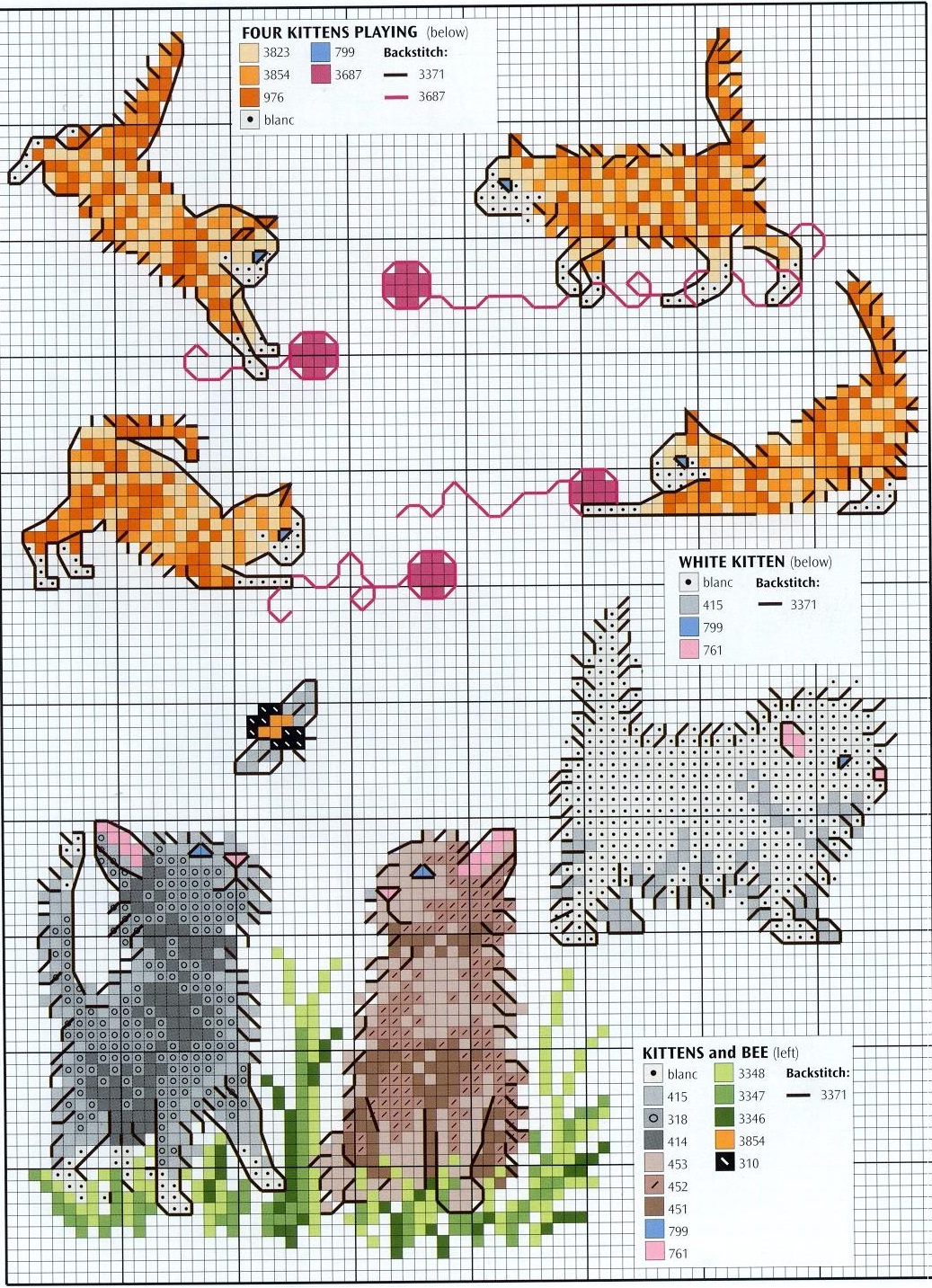 Needle-Works Butterfly: Cats And Kittens Cross Stitch Patterns