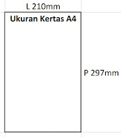 kertas A4 kertas A4