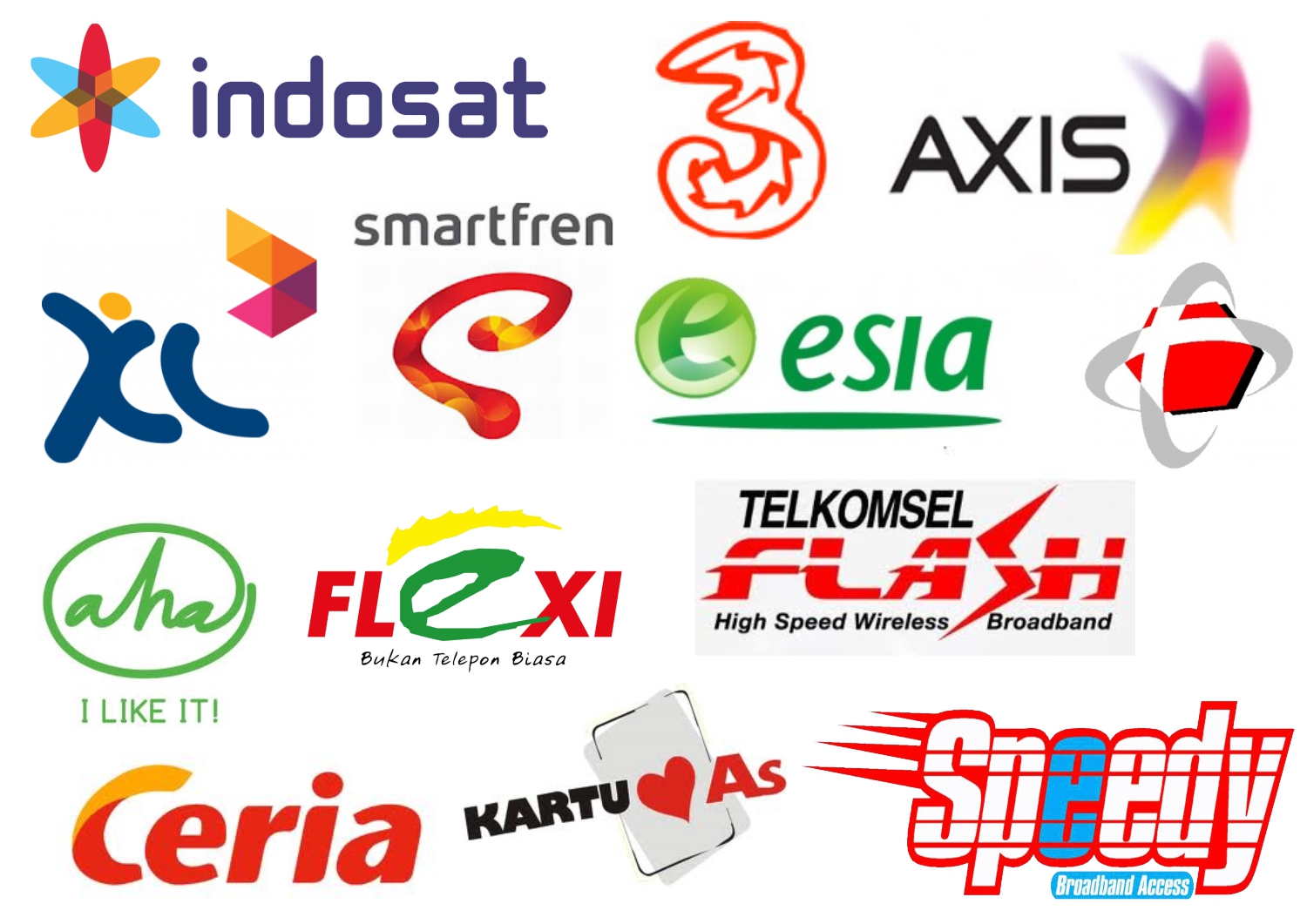 Kumpulan Semua Bug Host All Operator Indosat, Tri, Telkomsel, Axis, Xl