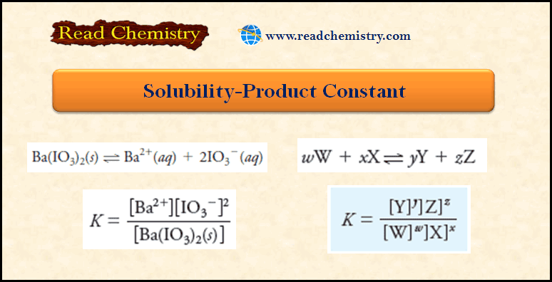 Solubility Product (Ksp): Definition, Formula, Problems