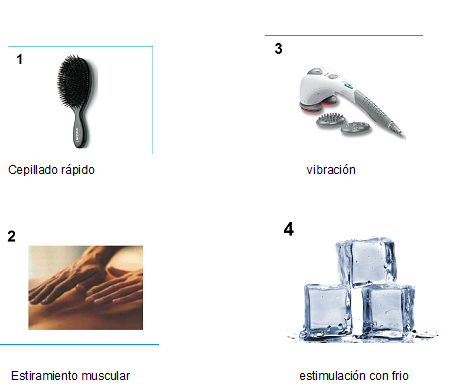Modalidades de Tratamiento en Pacientes con Lesiones Neurológicas