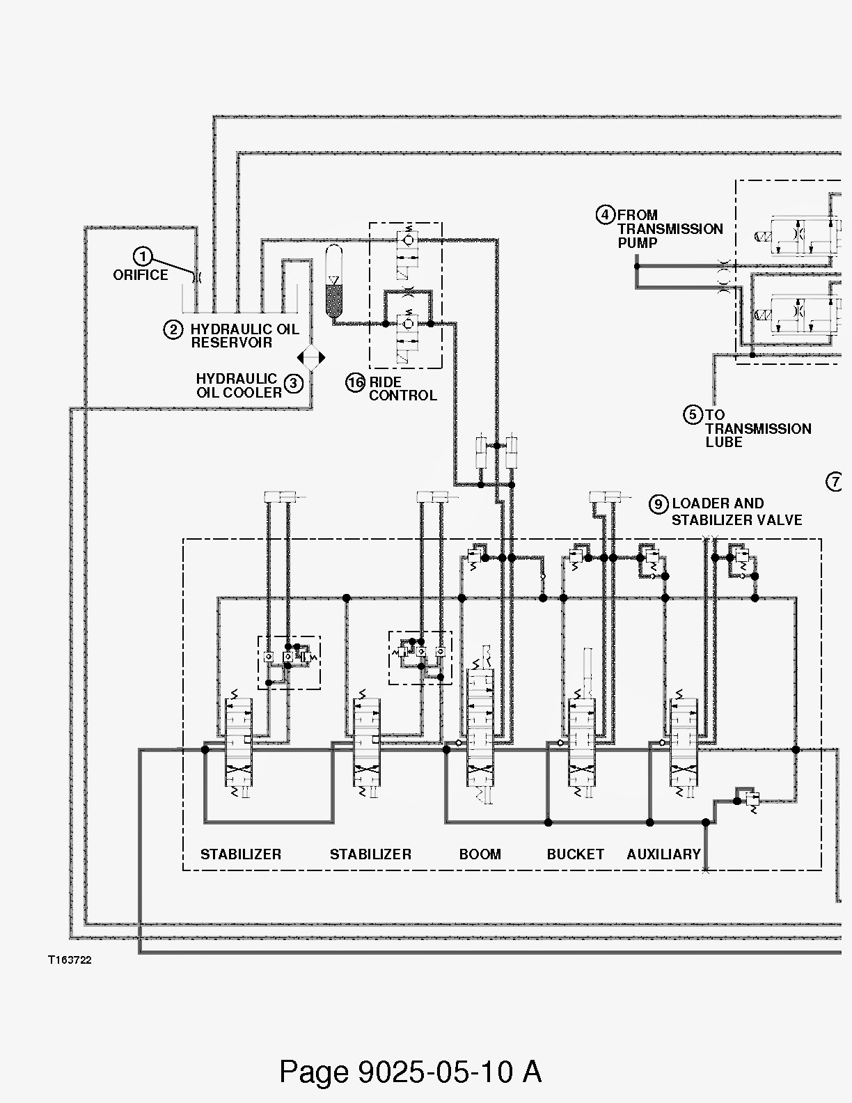 Free owner, service and workshop manual: John Deere 310G Operation