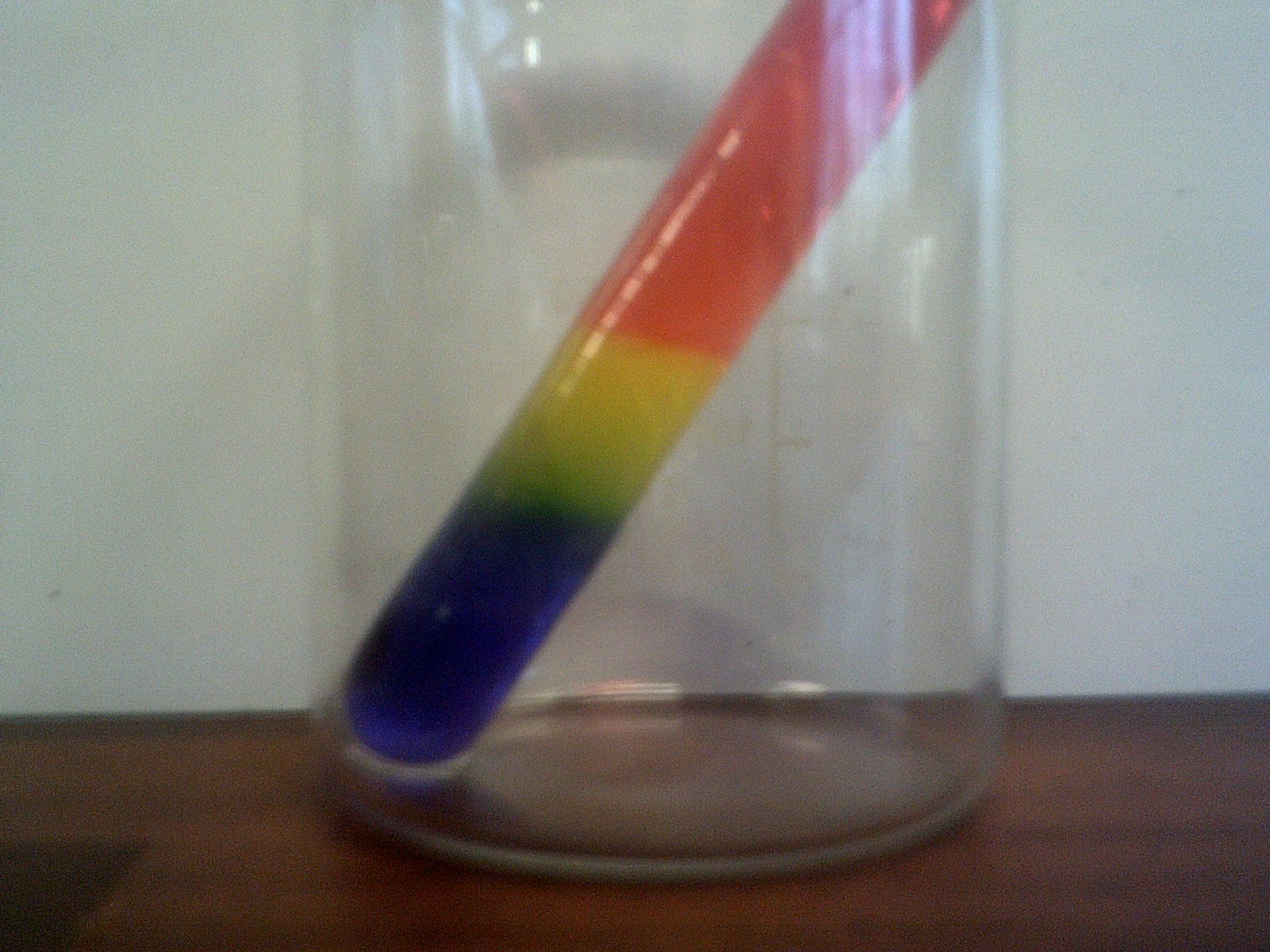 wigton physics Rainbow experiment