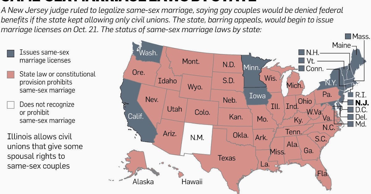 What states allow gay marriage 2018