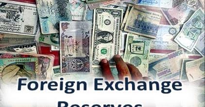 managed forex accounts india