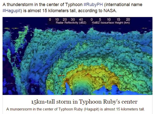 UPDATE: Typhoon Ruby Will Strike Philippines for 3 Days with some 15km ThunderStorm in EyeWall