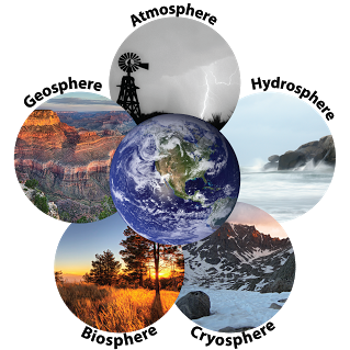 Gambar Contoh Soal Peta Minda