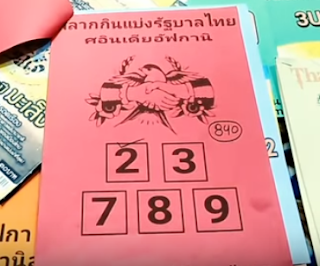 Thai Lottery 3up Chart