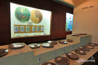 museum etnobotani bogor