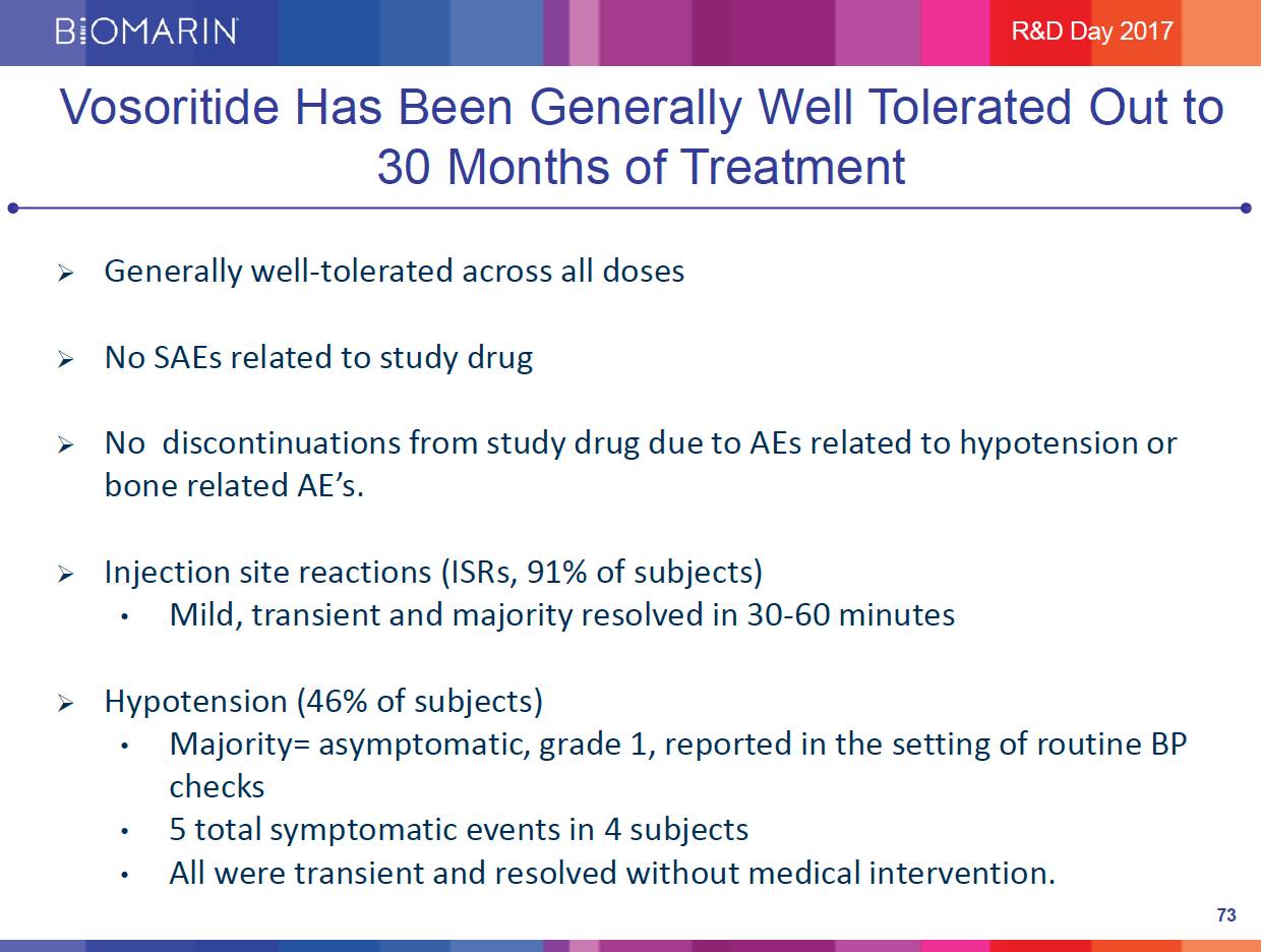 Treating Achondroplasia Treating achondroplasia thirty months with