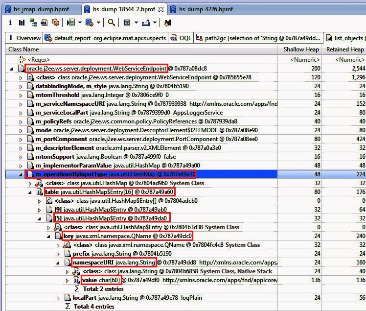 Xml and More Eclipse MAT Understand and Outgoing References