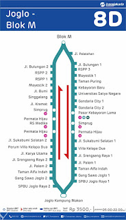 peta rute transJakarta joglo blok m