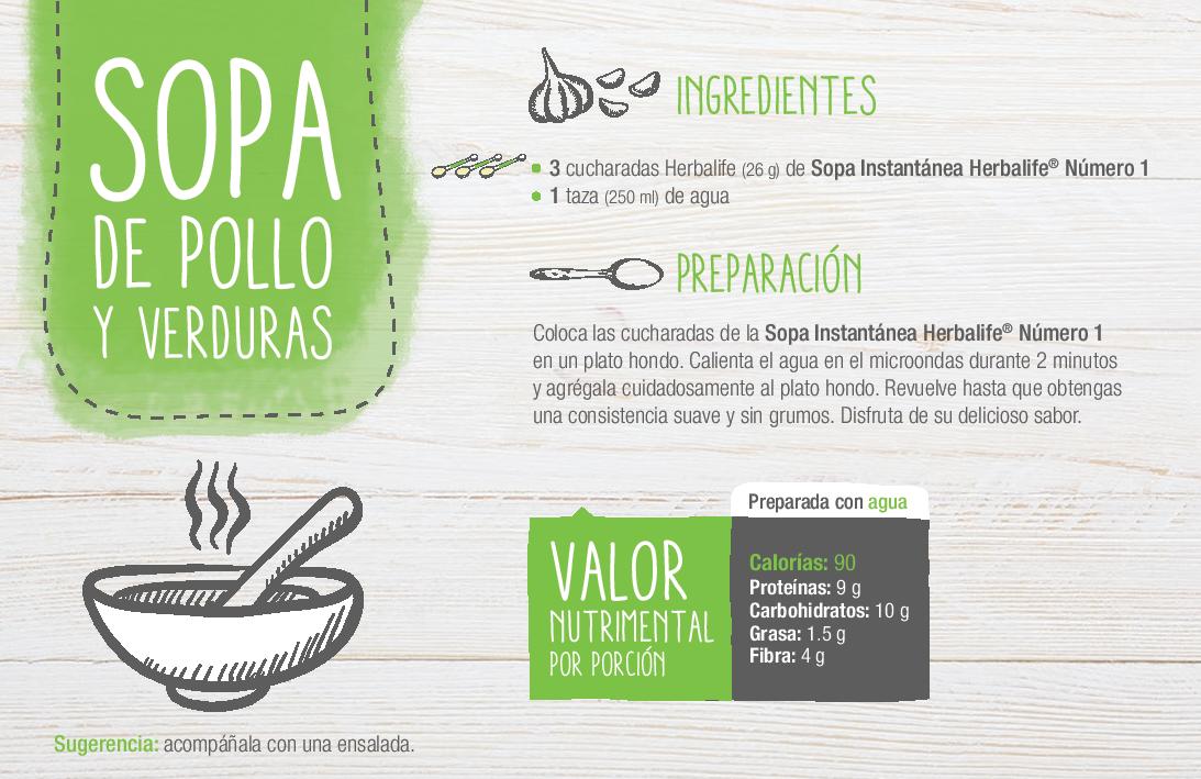 Herbalife en Durango Mexico con Said. Distribuidor Independiente de