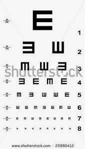 Chinese Eye Exam Chart