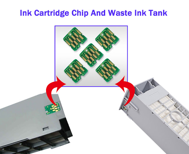 The Sublimation Printing World How to Reset An Epson Ink Cartridge