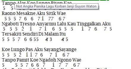 Not Lagu Sayang Via Vallen Kumpulan Not Lagu