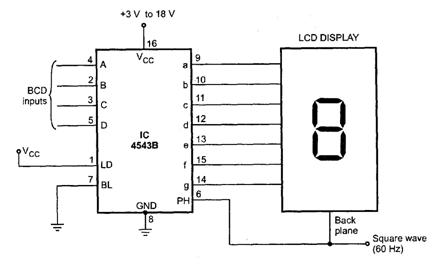 ELECTRICAL AND ELECTRONICS ENGINEERING..!!: LCD Display Driver Circuit