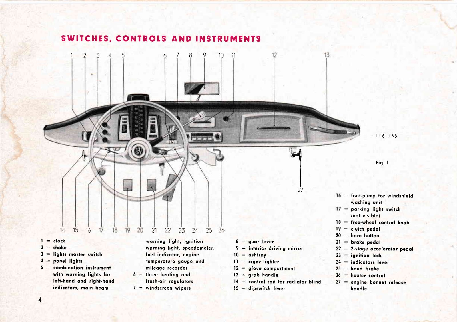DKW Auto-Union Project: 1960 Auto-Union 1000 Operating Handbook