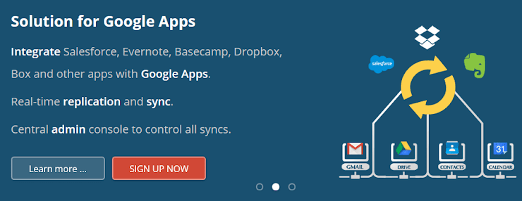 cloudHQ cloud storage integration service