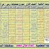 تحضير الوحدة الثانية للصفوف الإولى ابتدائى ترم ثانى2018 بنظام المصفوفة والقرائية تحضير الوحدة الثانية للصفوف الإولى ابتدائى ترم ثانى2018 بنظام المصفوفة والقرائية