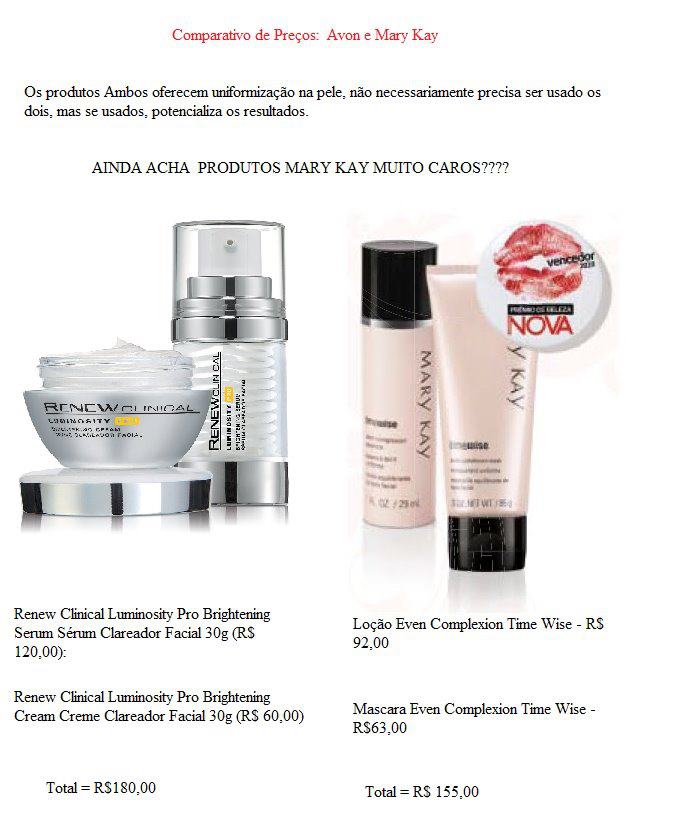 Beautiful Happiness: Comparativo clareadores Avon x Mary Kay