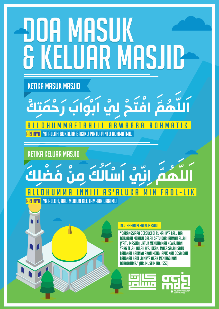 10 Poster Dakwah - Doa Masuk dan Keluar Masjid CDR File 