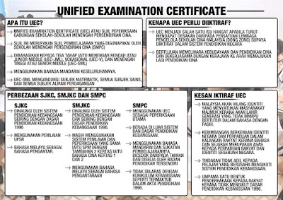 Apa Itu Sijil UEC dan Keburukannya? 