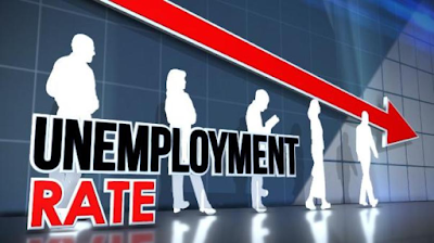 UNEMPLOYMENT RATE UN+EMPLOYMENT+RATE