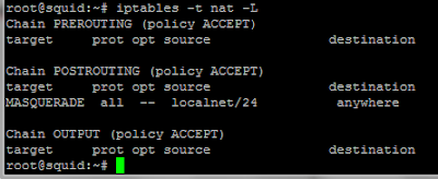 Gnu nano. Iptables linux. I accept the privacy policy. Iptables linux. синтаксис iptables.