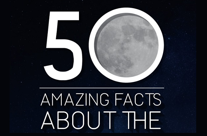Image: 50 Amazing Facts About The Moon 