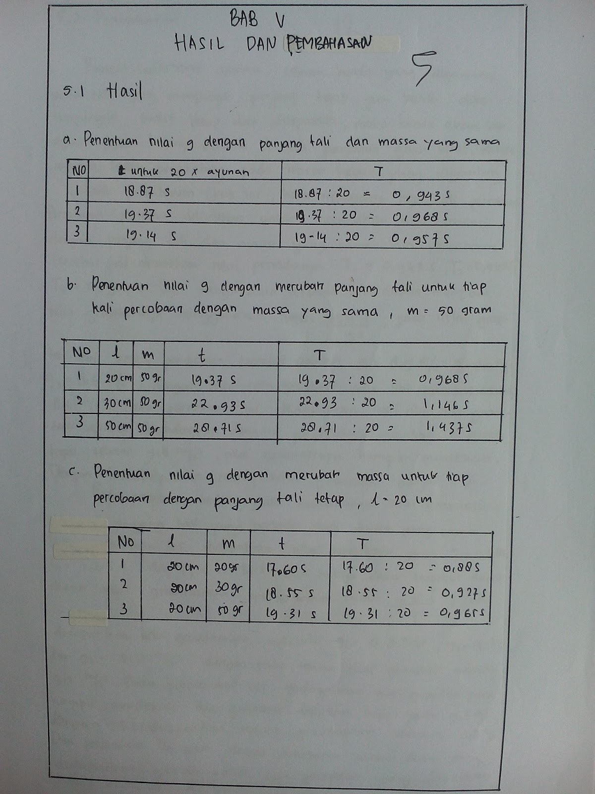Bandul Sederhana Bandul Sederhana