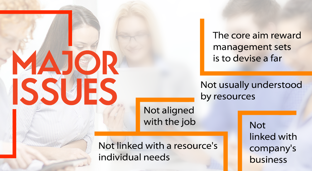 Major Issues Faced by Organizations Regarding Reward Management Major Issues Faced by Organizations Regarding Reward Management