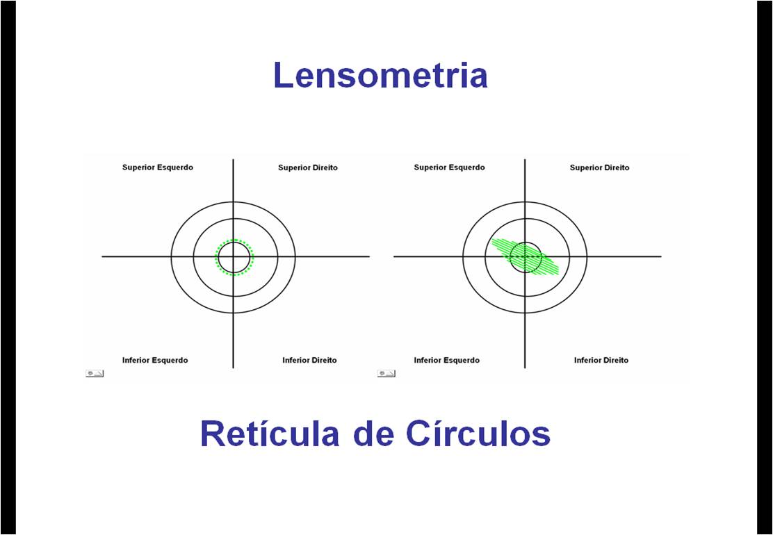 Blog do Paulus Entendendo a Lensometria (Understanding the Lensometer)