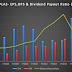 BPPLAS (5100) 南源塑胶 - 1313.【南方之源】- 低调的BPPLAS(5100) 财源滚滚,手持70.982mil现金,周息率5%!