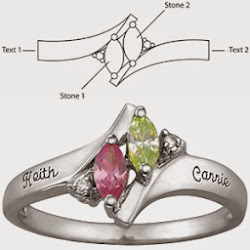 ring promise wear where left right