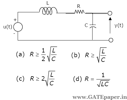 Gate 22 Important Concepts Short Cuts Complete Solutions Examples And Practice Problems June 15