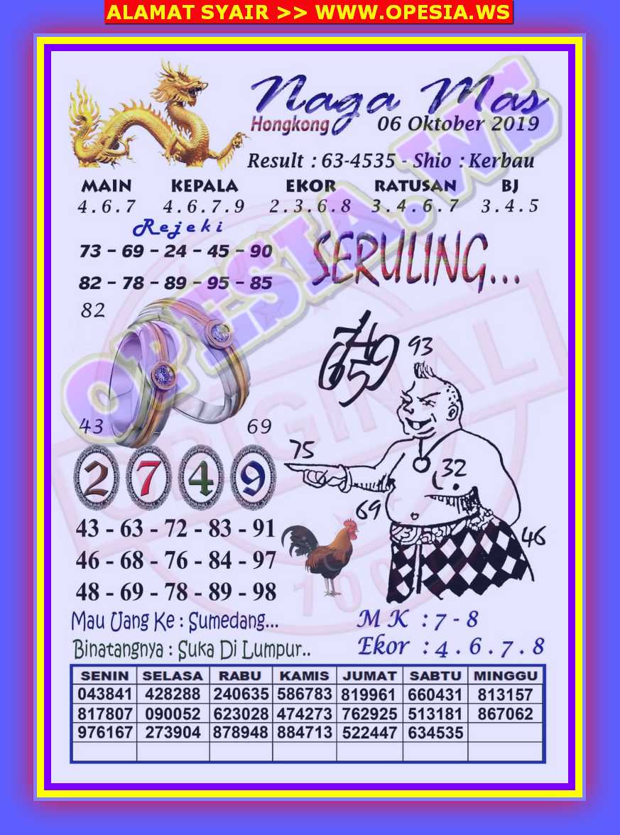 1 New Message Kode Syair Hongkong 6 Oktober 2019 Forum Syair Togel Hongkong Singapura Sydney