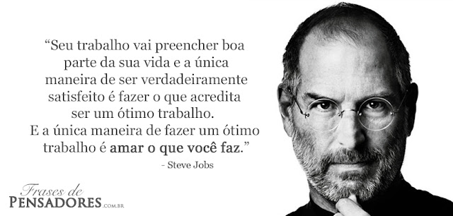 Meu Cantinho Favorito: Frases de Pensadores...