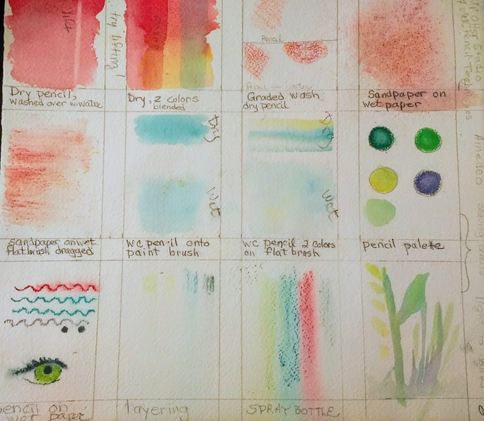 Using Watercolor Pencils, Watercolor Pencil Tips