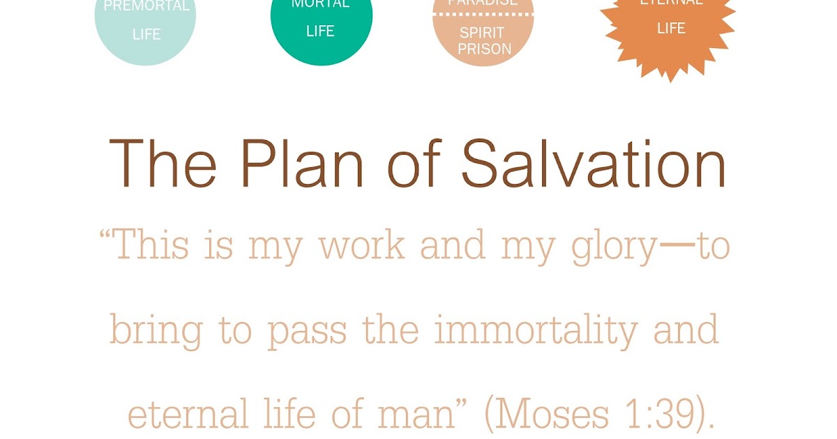Life's Journey To Perfection LDS Come Follow Me Lesson and Mutual