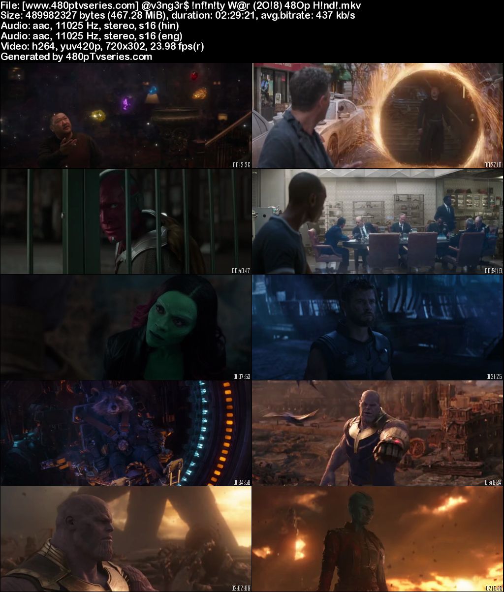 Avengers Infinity War 2018 450Mb Full Hindi Dual Audio Movie Download 480p Bluray Free Watch Online Full Movie Download Worldfree4u 9xmovies