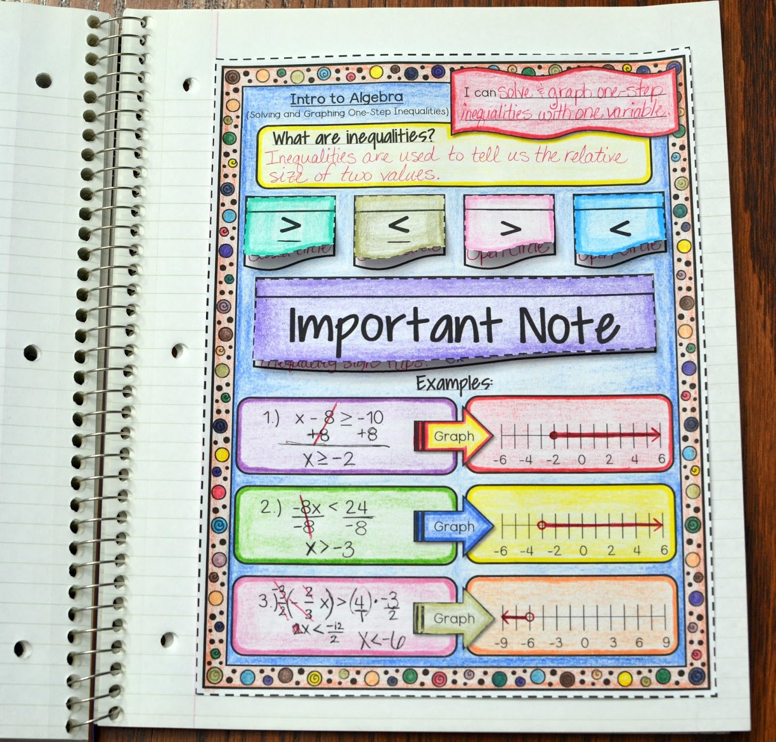 Math in Demand Algebra Interactive Notebook
