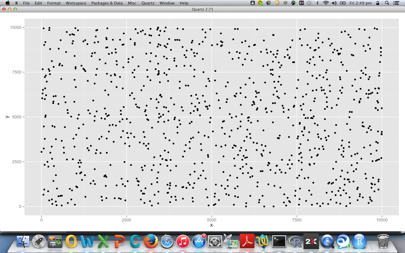 Programming for beginners: R graphics